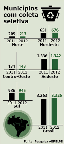 noticia-residuos2